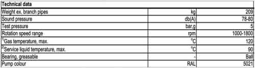 byamapofraxiscanal054