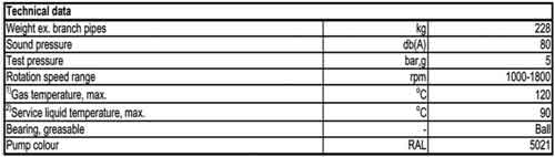 byamapofraxiscanal056